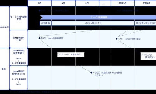 八味解郁汤-八味解郁安神丸的功效主治网 - 八味解郁安神丸的功效主治与作用,八味解郁汤的神奇功效